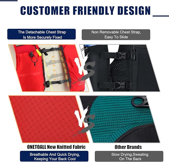 Running Vest for Women & Men, Lightweight 150g Hydration Backpack, 6L Pack for Trail Running, Marathon, Hiking, Cycling, Jogging, Adjustable Fit