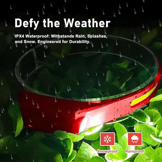 Rechargeable LED Headlamp (Red), 400 Lumens, 230° Wide Beam, USB-C, IPX4, 5 Modes — Lightweight, Adjustable Headband; Hard Hat Clips for Camping, Hiking, Running & Repairs