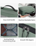 ECOHUB 7 Set Packing Cubes Tear-Resistant Luggage Packing Organizers with Number Icon for Travel Accessories Luggage Suitcase Machine Washable Packing Cubes (Green)