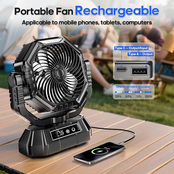 Portable Fan Rechargeable, 20000mAh Battery Powered Fan, LED Light, Remote Controller, Dual-Motors, 90°/270° Swing, 1-3H Timer, Battery Operated fan For Travel Tent Camping Bedroom Office Beach