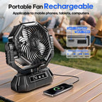 Portable Fan Rechargeable, 20000mAh Battery Powered Fan, LED Light, Remote Controller, Dual-Motors, 90°/270° Swing, 1-3H Timer, Battery Operated fan For Travel Tent Camping Bedroom Office Beach