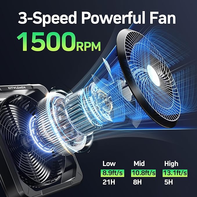 11.5 Inch Upgraded Solar Camping Fan with Light- Rechargeable Battery Fan, 10W Detachable Solar Panel, 3 Speed, 6H Timer,60° Pivot Strong Airflow for Camping Fishing RV Trips Hurricane Power Outage