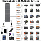 [Upgraded] MHPOWOS 40W Portable Solar Panel Charger with Triple Output (USB-C/USB-A/DC), 23% High-Efficiency & IP65 Water Resistant, Ultra-Compact Design for Backpack Camping Hiking Phone Power Bank