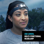 Nite Ize Radiant LED Headlamp