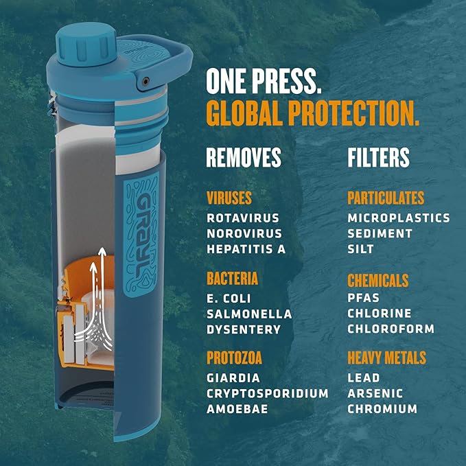 GRAYL UltraPress Water Purifier & Filter Bottle for Hiking, Backpacking, and Travel (Forest Blue)