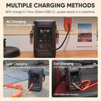 Jackery Explorer 240D Power Bank, 256Wh LiFePO4 Battery Portable Power Station, Charging Cable Included with 100W Soalr Panel