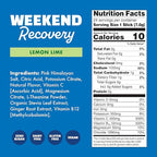 Waterboy Weekend Recovery | 3,200mg Electrolyte Powder Packets | Ginger + L-Theanine + Vitamins | No Sugar, All Natural, Gluten Free | 24 Drink Stick Mixes (Lemon Lime)