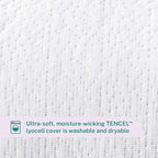 Sleep Innovations Customizable Comfort Gel Memory Foam Pillow, Standard Size, Tencel Cover, Side, Stomach, and Back Sleepers, Soft-Medium-Firm Adjustable Support