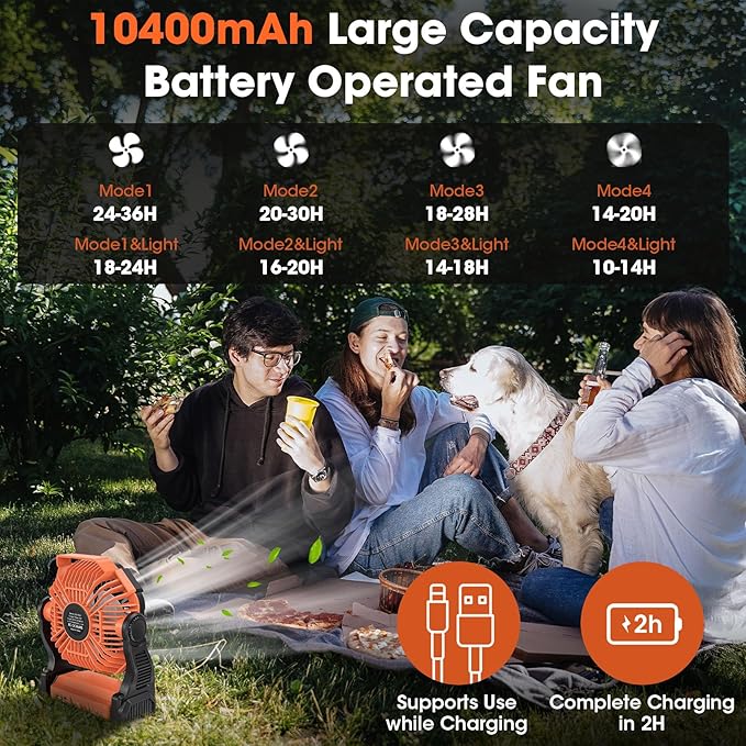 Deller 20400mAh Portable Rechargeable Fan, Tent Fan for Camping with LED Light & Hook, Battery Powered Fans for Beach Travel Treadmill Camping Gear