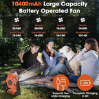 Deller 20400mAh Portable Rechargeable Fan, Tent Fan for Camping with LED Light & Hook, Battery Powered Fans for Beach Travel Treadmill Camping Gear
