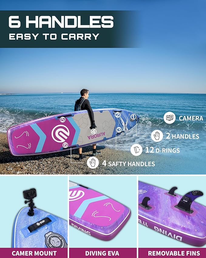 ESUP 11’6 ×34" Wide Inflatable Paddle Board with Premium SUP Paddleboard Accessories, Extra Stable Stand Up Paddle Boards for Adults/425lb/Family/Yoga/Beginner, with Shoulder Strap,Dual-Action Pump