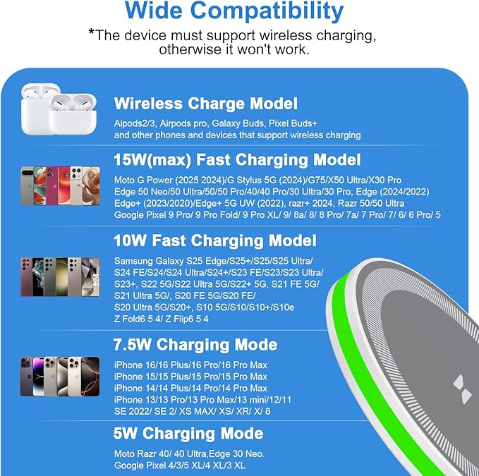 iPhone 17 16 Pro Max Wireless Charger Fast Charging Pad for iPhone 16e/17 Pro/Air/17/16/16 Plus/16 Pro/15/15 Pro Max/15 Plus/15 Pro/14, 15W Android Wireless Charger Station with QC3.0 Adapter