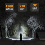 WORKPRO Rechargeable Headlamp, 1200LM Super Bright Head Lamp with White Red Light, Motion Sensor, Memory Function, Shockproof & IPX6 Waterproof Headlight for Camping, Hiking, Fishing, Repair