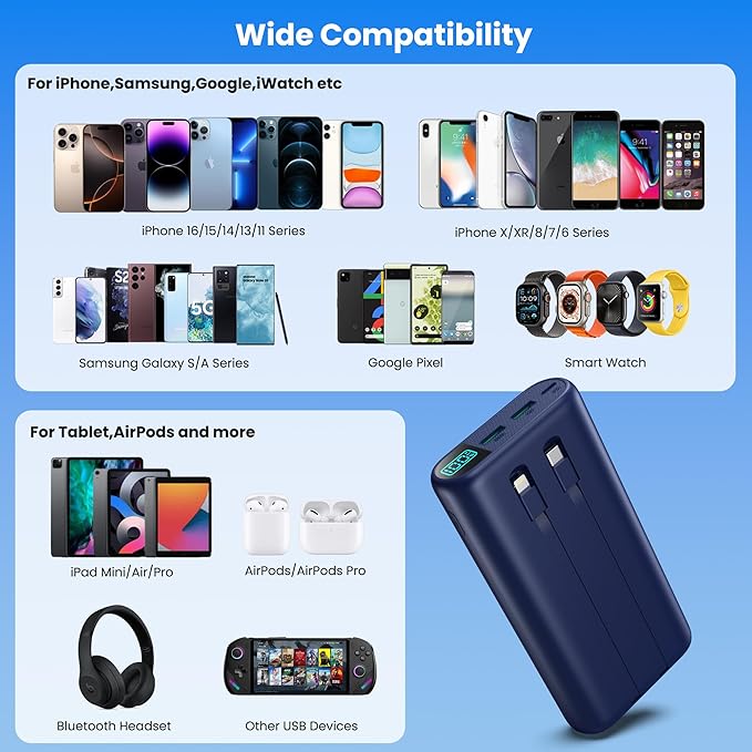 Portable Charger 40,800mAh Power Bank with Built-in Cables,5 USB Output Battery Pack Backup,25W PD USB-C in&out Phone Charging Compatible with iPhone 16/15 Pro,Android Samsung Galaxy Pixel Nexus-Blue