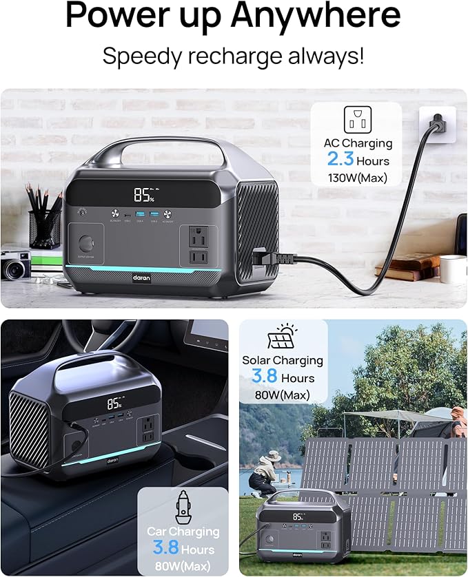 Portable Power Station 600W (1200W Peak), 288Wh (90,000mAh) LFP Battery Solar Generator, 2hrs Fast Charging, 8.7LB Power Bank with AC Outlets for Outdoor Camping, RV & Home Emergency (Solar Optional)
