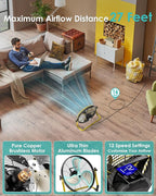 ZHULI 14" Portable Battery Operated Floor Fan, Rechargeable Cordless Camping Fan, Hi-Velocity Brushless Motor, Metal blade, USB Phone Charge, 8~60H Runtime, Quiet, Wireless, For Outdoor Home Workshop