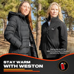 Weston Jacket Battery 7.4V 15,000 mAH