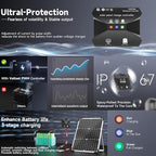 Solar Panel Kit 30W 12V, Solar Battery Trickle Charger Maintainer, Waterproof Solar Panel + Upgrade Charge Controller + Adjustable Mount Bracket for Boat RV Motorcycle Marine