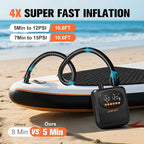 Paddle Board Pump, 20PSI High Pressure SUP Pump with Auto-Off, Dual Stage Inflation & Deflation for Stand Up Paddle Boards, Boat, Tent, Mattress