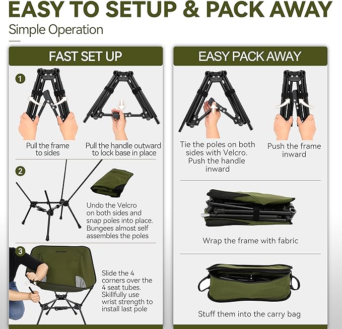 MARCHWAY Lightweight Folding Camping Chair with Spring Lock, Stable Compact Portable for Outdoor Camp, Travel, Beach, Picnic, Festival, Hiking, Backpacking (Lowback Green)