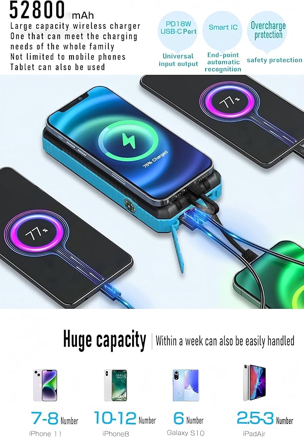 DJKK Solar Power Bank Portable Wireless Charger 52800mAh Built in 4 Cables and LED Camping Lights 22.5W Fast Charging Power Bank 7 Outputs 4 Inputs Charger Compatible with All Mobile Devices (Blue)