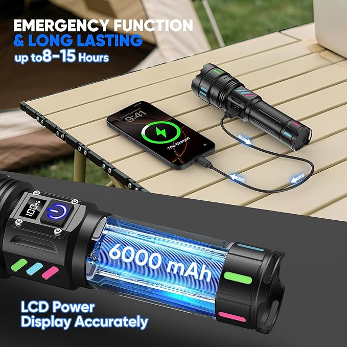 Rechargeable Flashlights High Lumens 10000 Long Distance, Single Click 3 Modes, Super Bright LED Flashlight USB C Long Lasting 15H, Powerful Strong Flash Light for Security Hiking Camping