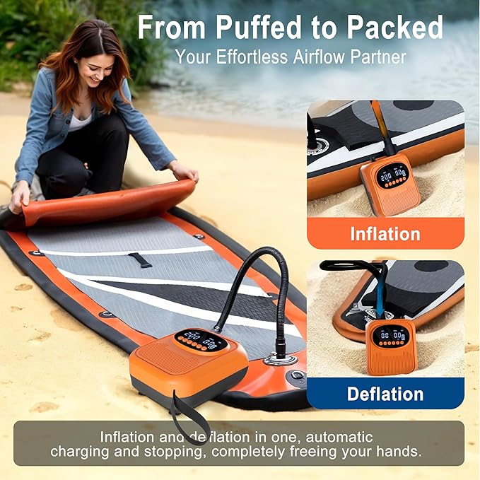 20PSI Electric Paddle Board Pump, Smart Rechargeable SUP Pump with DC 12V Car Connector, Inflation and Deflation Air Pump with Auto-Off for SUP, Kayaks, Tents, Air Mattress, Pool Floats, Inflatables