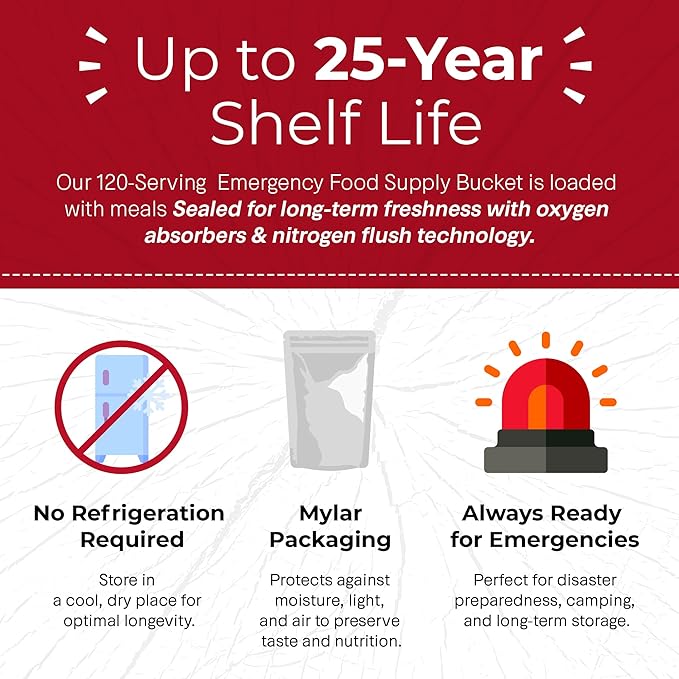 Legacy Food Storage Gluten Free 120 Serving Bucket, Emergency Food Supply, 46,200 Total Calories, 120 Large Servings, Shelf Stable Lunch & Dinner Entrees, Freeze Dried Survival Meals for MRE Camping, Hiking, & Backpacking