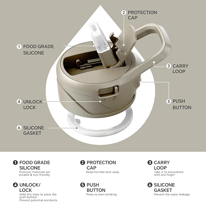 IDEUS Insulated Water Bottle 12oz, Stainless Steel Insulated Water Bottle For School, Insulated Bottles With Straws Leakproof, Vacuum Double Wall Water Bottles For Boys And Girls With 2 Lids, BPA Free