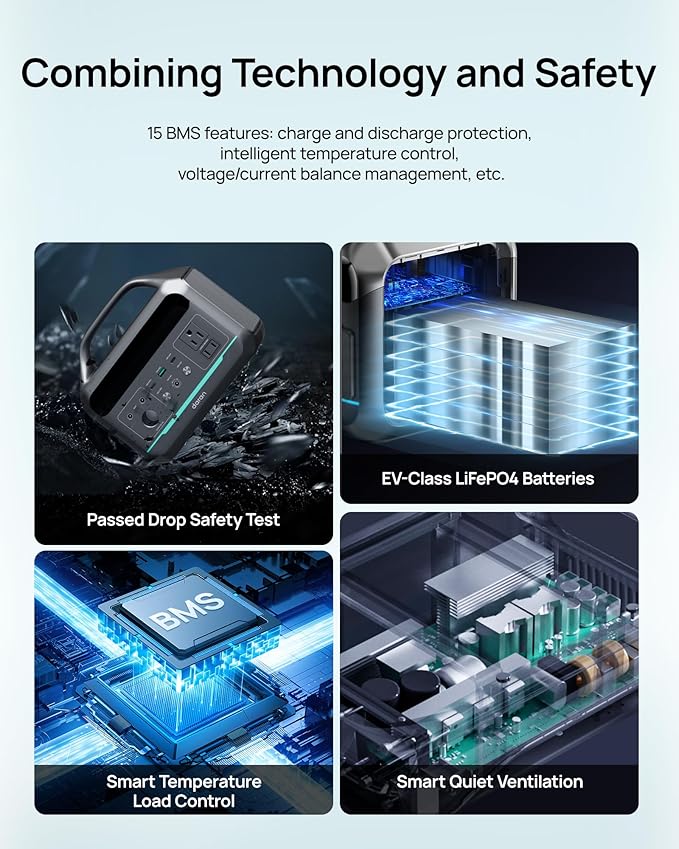 DARAN Portable Power Station 192Wh with Protective Carrying Bag, 300W (600W surge) LiFePO4 Battery Backup, Compact Solar Generator for Camping, Emergency, Home, Outdoor Use