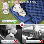 WANNTS Sleeping Pad, Ultralight Inflatable Sleeping Pad for Camping, Built-in Pump, Ultimate for Hiking - Airpad, Carry Bag,-Compact & Lightweight Camping pad(Blue)