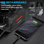 AMAKER LED Rechargeable Headlamp, High Lumens Super Bright with 5 Modes & IPX7 Level Waterproof USB Rechargeable Zoom Headlamp, 90° Adjustable for Outdoor Camping, Running, Cycling, Climbing