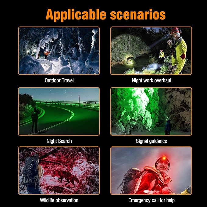 BORUIT HP360 LED Rechargeable Headlamp with White Green Red Light,Super Bright Head Lamp Flashlight,IP67 Waterproof,7 Working Modes,Suitable for Adults Running Camping Hiking Fishing