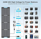 220W Portable Solar Panel for Power Station, 23.5% High Efficiency ETFE Foldable Solar Panels Charger, Fast Installation with Kickstands, IP67 Waterproof for RV, Outdoor Camping, Off Grid Blackouts