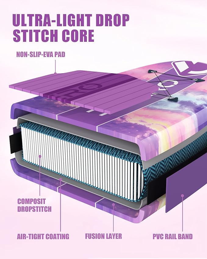 Inflatable Stand Up Paddle Board with SUP Accessories, Anti-Slip EVA Deck, 11'*33" Inflatable Paddle Boards for Adults & Youth of All Skill Levels