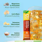 IQMIX Hydration Electrolyte Powder – 4-in-1 Formula for Hydration, Mental Clarity, Mood and Recovery – Sugar-Free Drink Mix, Keto, Magnesium L-Threonate, Lion’s Mane – 20 Count New Iced Tea Lemonade