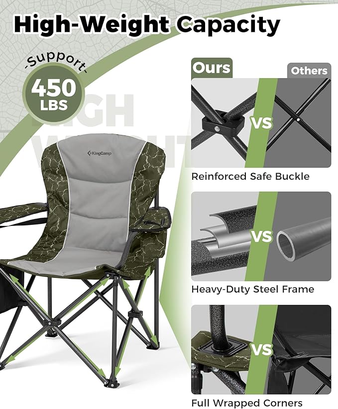 KingCamp Oversized Camping Folding Chair, Heavy Duty 450 LBS with Lumbar Support, Padded seat with Cup Holder&Cooler Bag, Ideal for Camp, Fishing, Sports Event, Backyard, Patio, Lawn