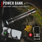 Coast XP14R 4500 Lumen USB-C Rechargeable LED Flashlight with Slide Focus® and Pure Beam® Focusing Optic, 5 Light Modes