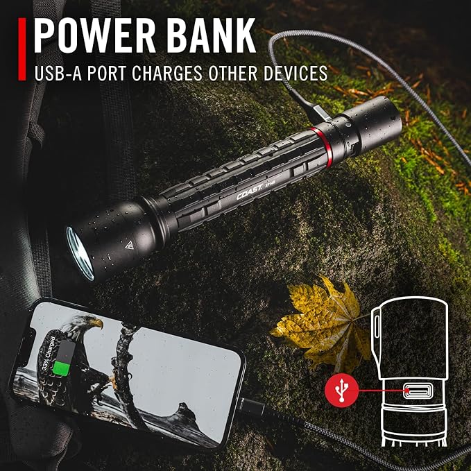 Coast XP14R 4500 Lumen USB-C Rechargeable LED Flashlight with Slide Focus® and Pure Beam® Focusing Optic, 5 Light Modes