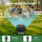 KITWLEMEN Camping Fan with Light - 20000mAh Rechargeable Battery Fan, 60Hrs Max Run Time, 4 Speeds, Timer, Auto Oscillation, 270° Pivot & Hook for Camping, Power Outage, Hurricane