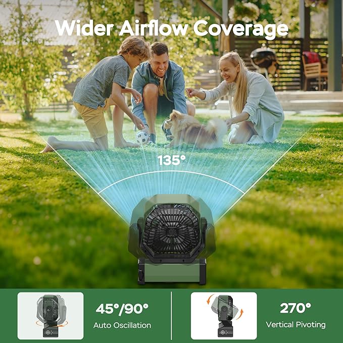 KITWLEMEN Camping Fan with Light - 20000mAh Rechargeable Battery Fan, 60Hrs Max Run Time, 4 Speeds, Timer, Auto Oscillation, 270° Pivot & Hook for Camping, Power Outage, Hurricane