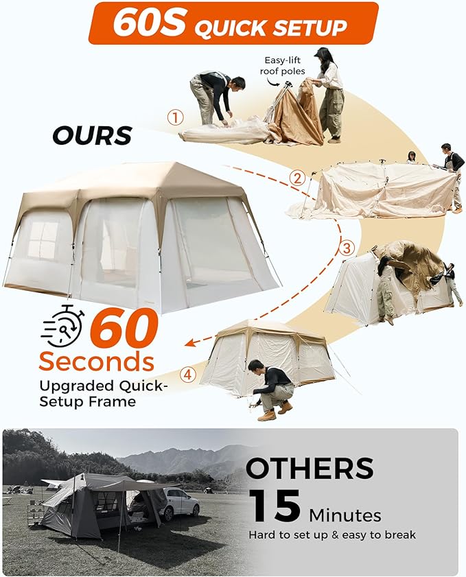 KingCamp Camping Tent 6-8 Person, Weatherproof Hot Tent Large Family Cabin Tents with Stove Jack, Waterproof & Windproof for Family Camping & Outdoor Parties