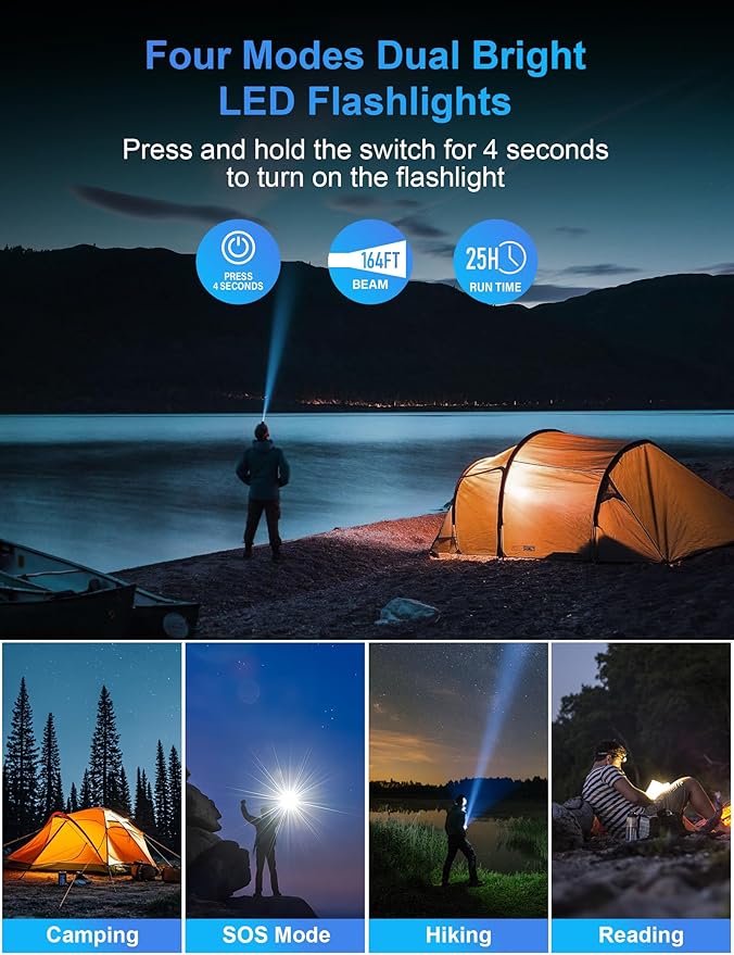 Solar Charger Power Bank, PD 20W Fast Charging External Batter, 40000mAh Portable Phone Charger Built in 4 Cables with Dual Bright Flashlights for Camping, Hiking, and Outdoor Use (Blue)