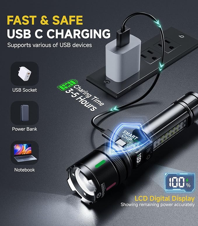 Esgreen Rechargeable Flashlights High Lumens 2000-2 Pack, Single Click Bright Flashlight Long Lasting 12H, Compact Handheld LED Flash Light USB C, White & Red Light, for Hiking Camping Gift