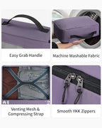 ECOHUB 7 Set Packing Cubes Tear-Resistant Luggage Packing Organizers with Number Icon for Travel Accessories Luggage Suitcase Machine Washable Packing Cubes (Purple)