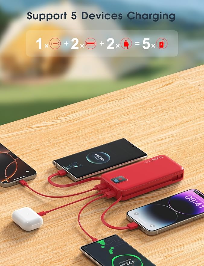 Portable Charger, 20000mAh 22.5W Fast Charging Power Bank with Built-in Cables & Wall Plug, Travel Essential Battery Pack with LED Display, USB C Battery Phone Charger for iPhone, iPad, Samsung Red
