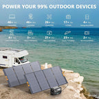 ALLWEI LiFePO4 Solar Generator 2400W(Surge 4800W) with 2x 400W Solar Panels, 2048Wh Portable Power Station, 4 AC Outlet, Expandable to 10240Wh, UPS Battery Generator for Outdoor RV Camping Home Use