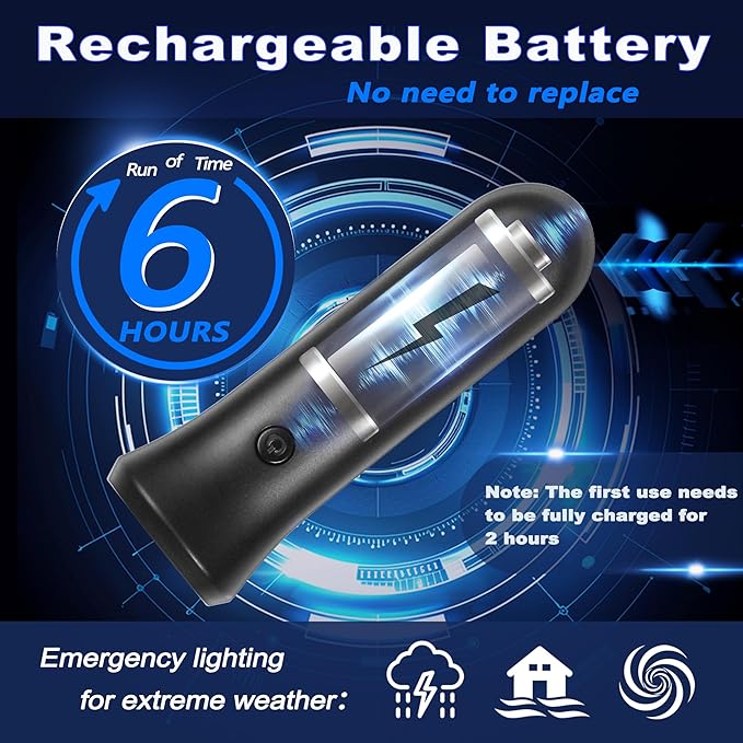 4 in 1 Emergency Power Failure Lights for Home, 2 Pcs Rechargeable LED Flashlight, Automatic Turn-On Power Outage Light Plug in Wall for Snow Storm Weatheready, Black