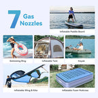 20PSI Electric Paddle Board Pump, Rechargeable Battery-Powered, Intelligent Dual Stage Inflation & Deflation, Auto-Off SUP Air Pump for Stand Up Paddle Boards,Surfing Kite, Tent, Mattress