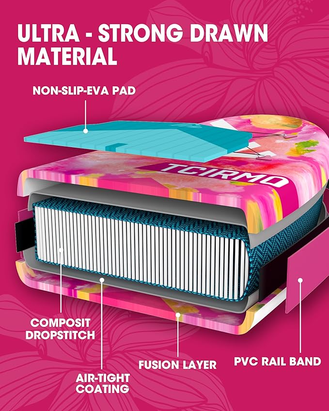 Inflatable Stand Up Paddle Board for Adults with Seam Welded Technology, 10'6''x33''x6'', Durable SUP with Dual-Blade Paddle and Complete Accessories, 390 lbs Capacity, Beginner-Friendly